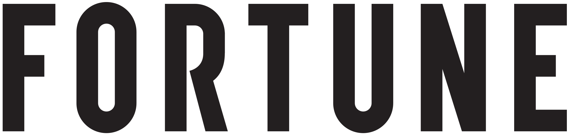 Fortune Article